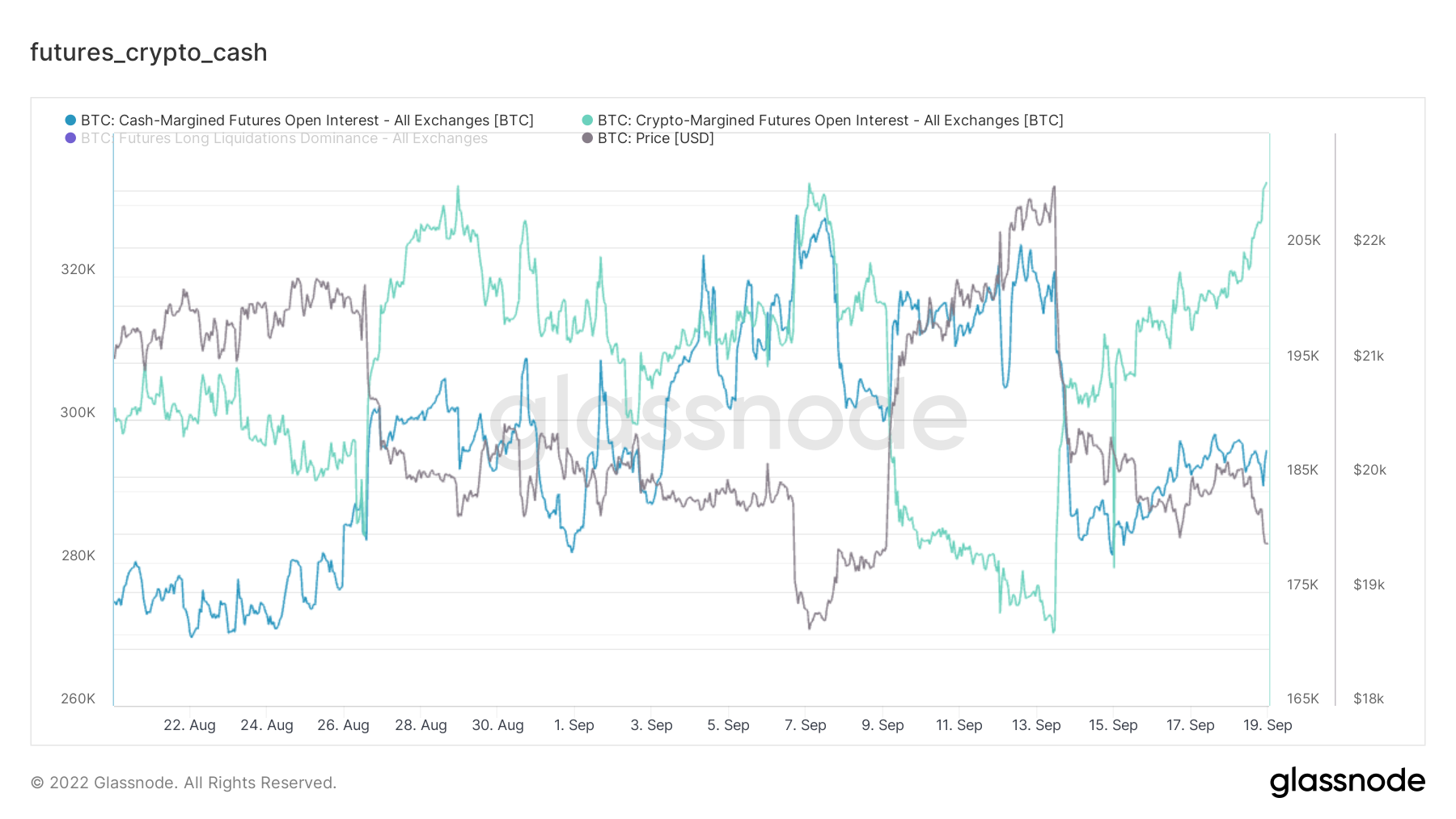 金无足色、璧有微瑕|WTR 9.19