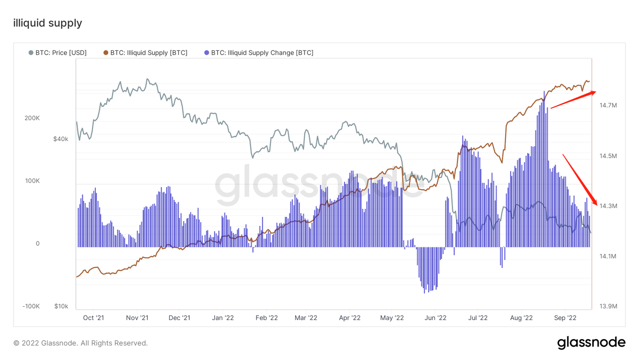 金无足色、璧有微瑕|WTR 9.19