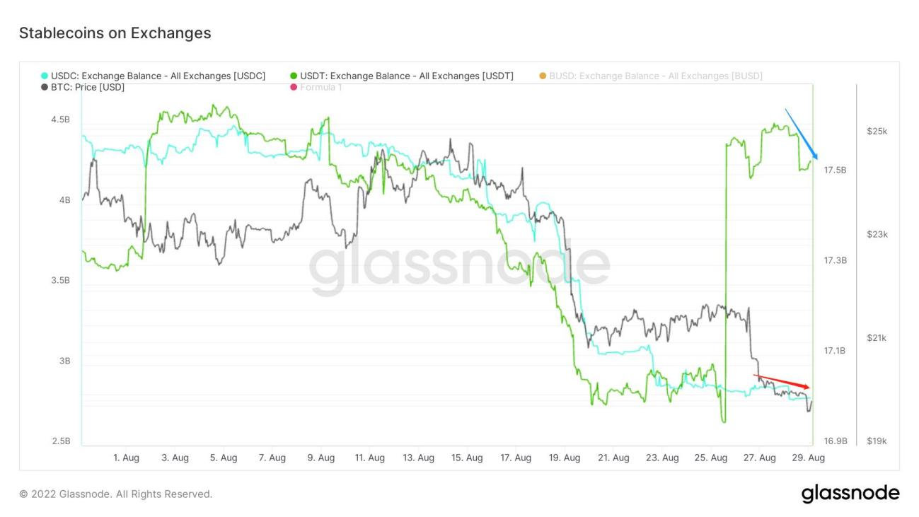 兵疲意阻,艰贞无咎|WTR 8.29