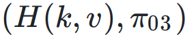 Verkle Tree For ETH