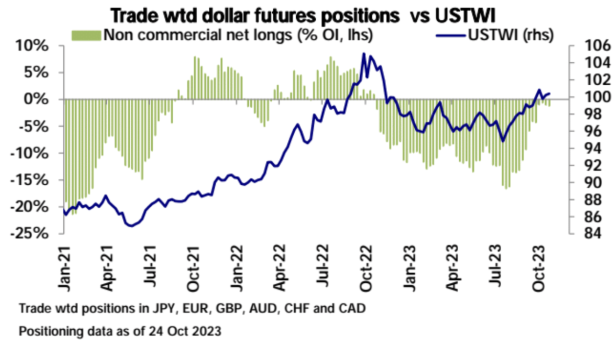 LD Capital宏观周报（10.30）：A股站触底反弹，中美积极进展