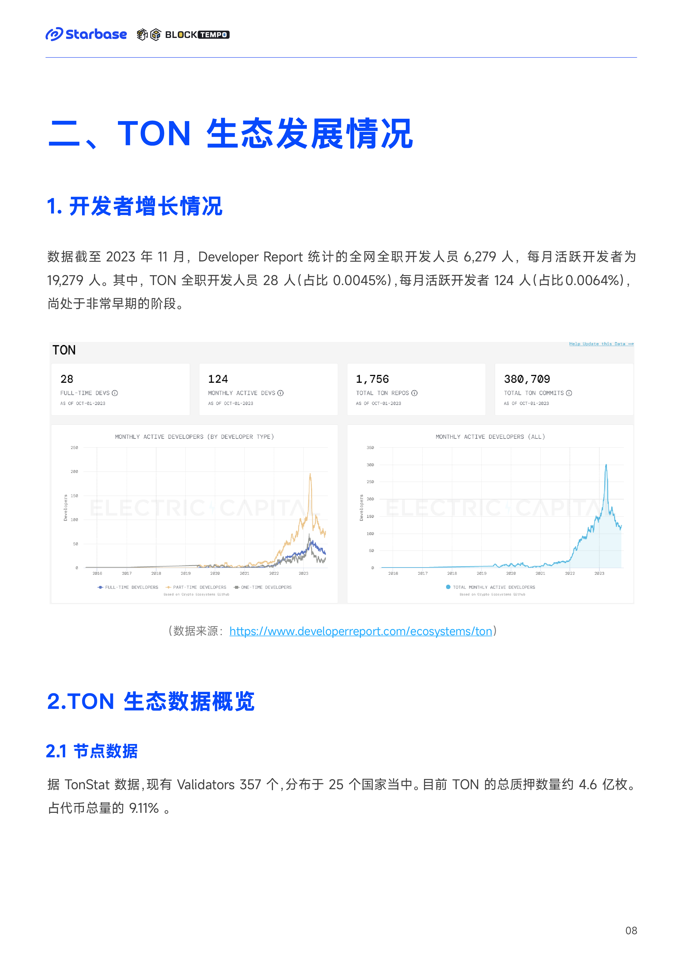 深度报告：趋势与机会，如何在TON生态中找到切入口？