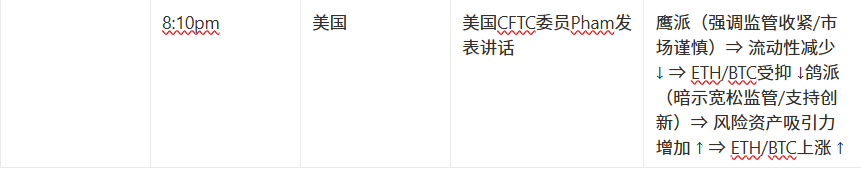 市场观察周报【6.16 - 6.20】：地缘影响加剧，主流币震荡调整，市场高位蓄势待发