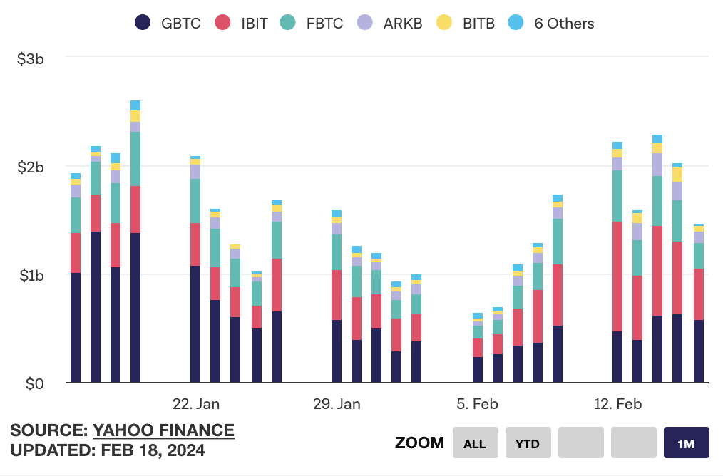 MIIX Capital投研周报（02.12-02.18）：迎春风，百花开