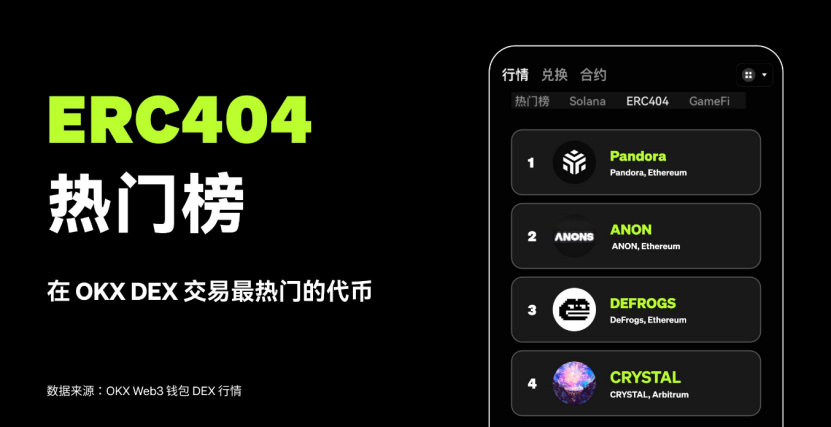 Hamburger：入圈1年實現2000倍獲利！揭秘Web3新手如何逆襲成為MEME獵人