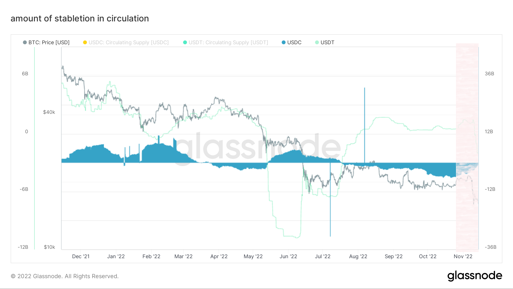 雄關漫道，前路昭昭｜WTR 11.14