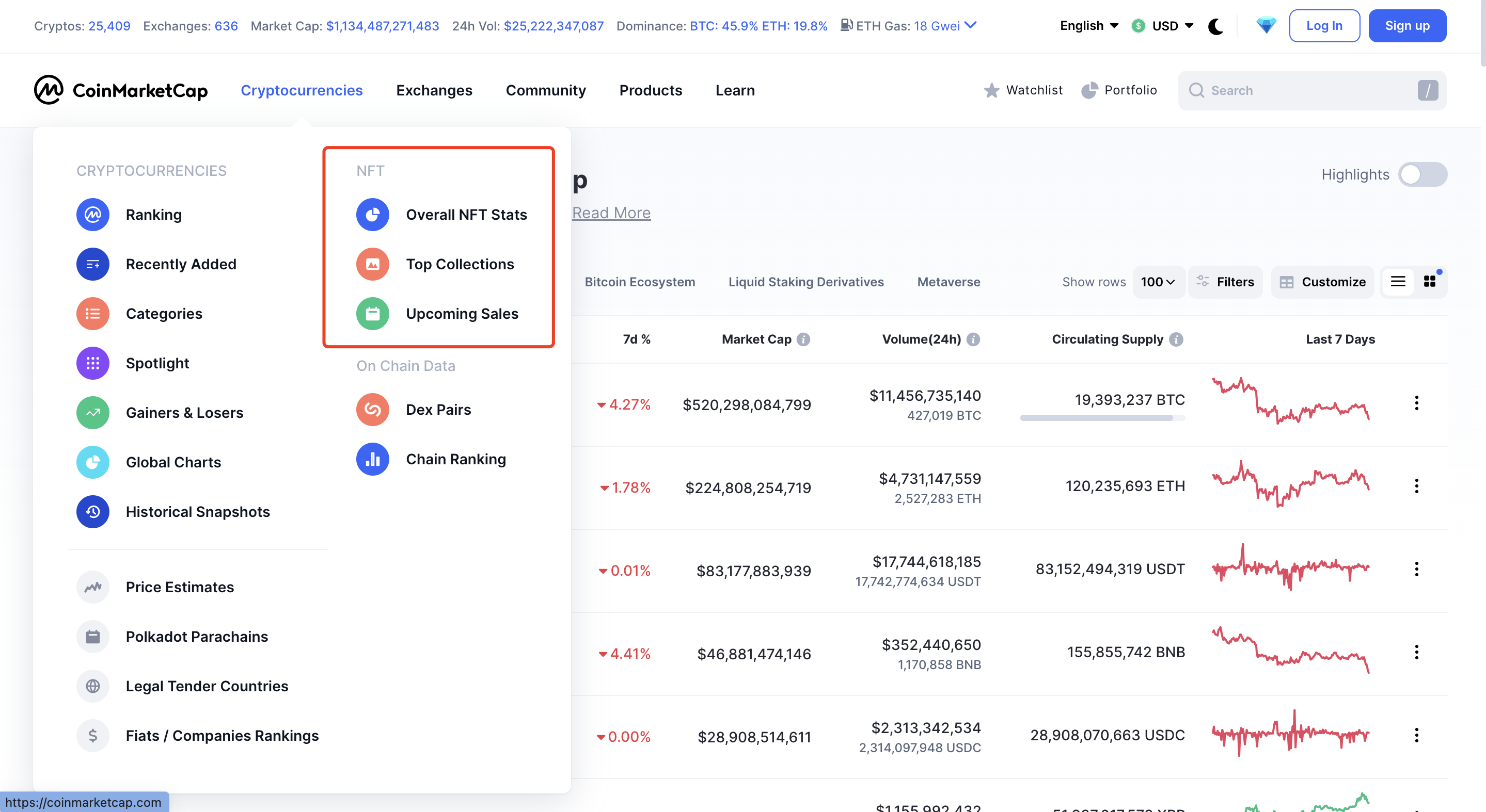 NFTScan 成为 CMC 官方 NFT 数据合作伙伴