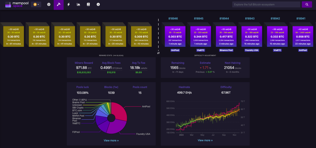 全链版 2048:我们从 MUD 引擎使用中学到了什么?