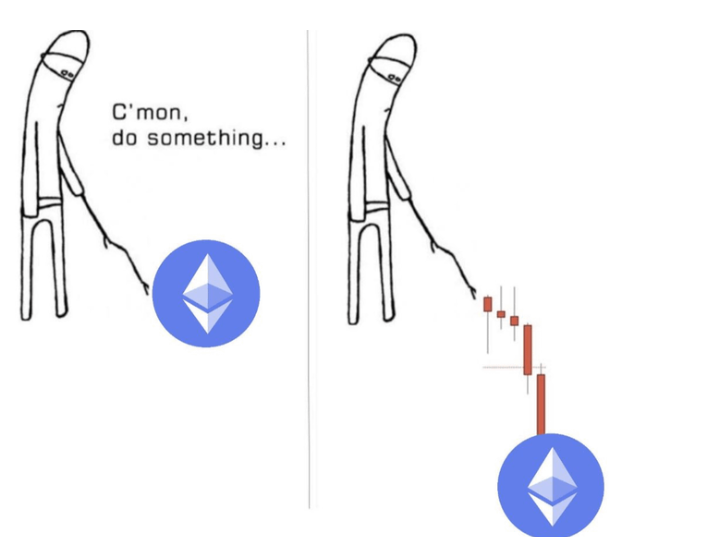 市場波動中,我是如何建立低吸系統的?