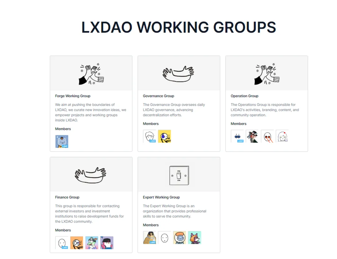 LXDAO 治理经验 | 寻找 DAO 叙事的三个阶段