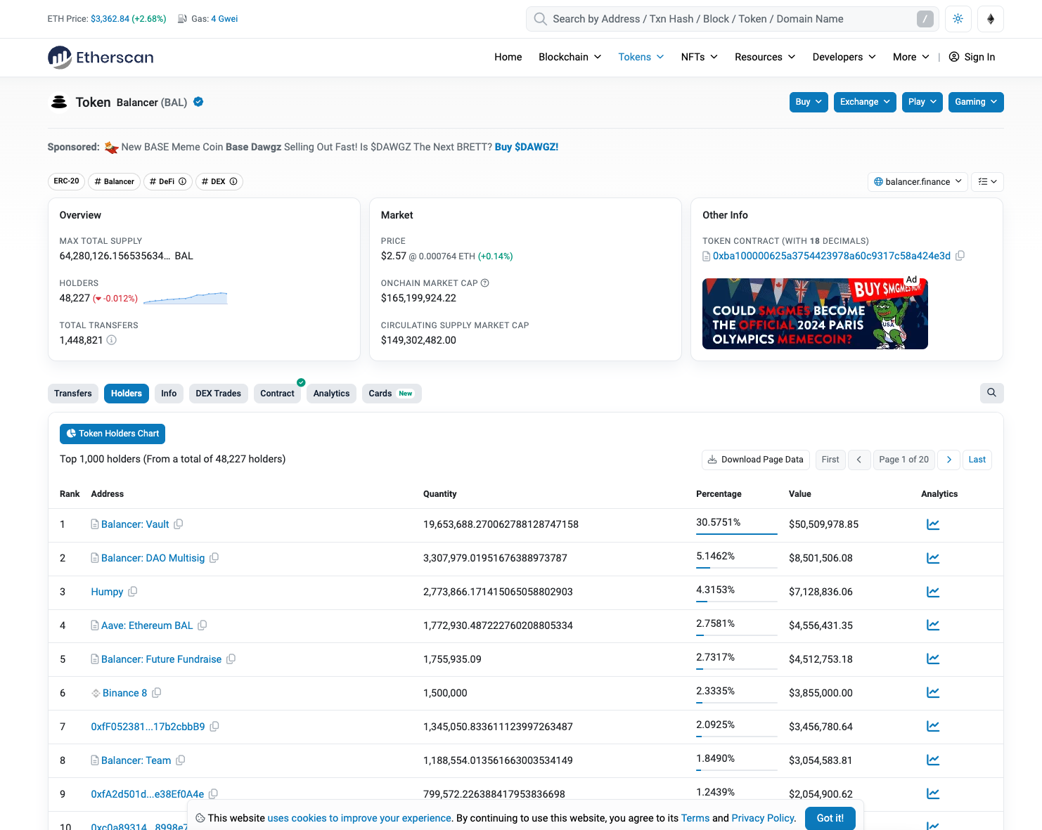 深入解析Compound治理攻擊背後細節及其目的－巨鯨再奪舍老牌DeFi