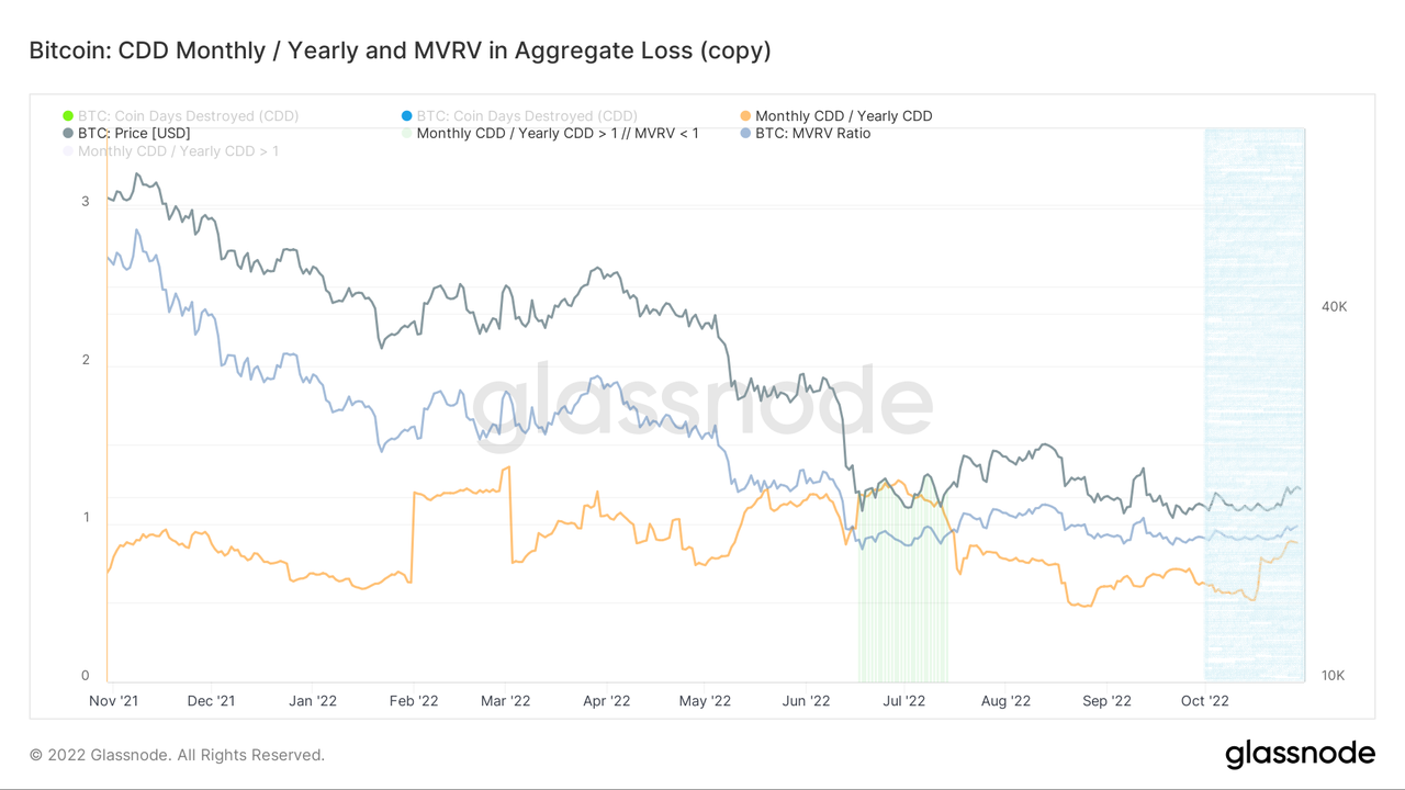 雲破月來，萬象為賓 | WTR 10.31