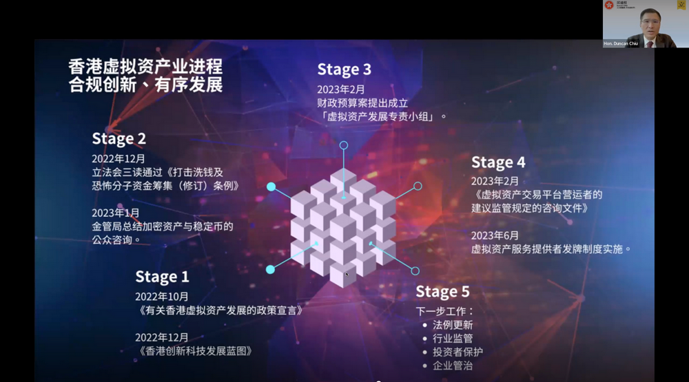 ETHShanghai2023｜香港通过独特优势，加速拥抱 Web3 和数字经济进程