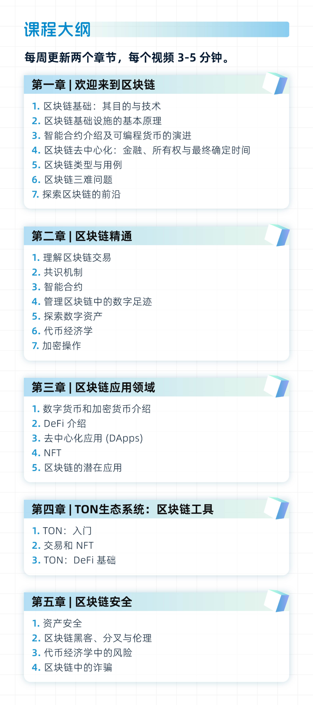 TON 区块链课程圆满落幕！从基础概念到 TON 生态的深度剖析