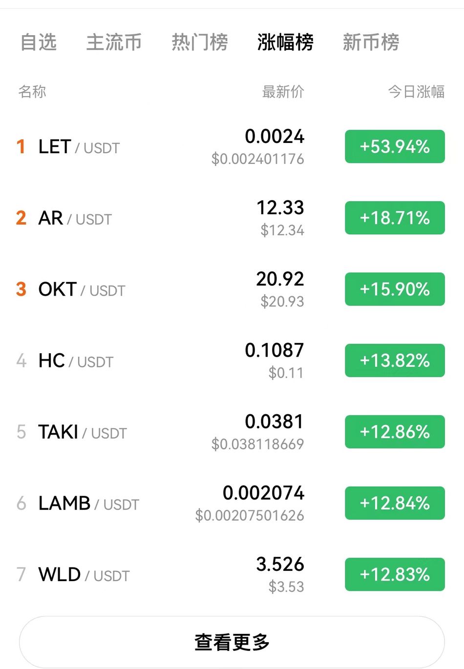 Arweave即将迎来去中心化存储+计算时代