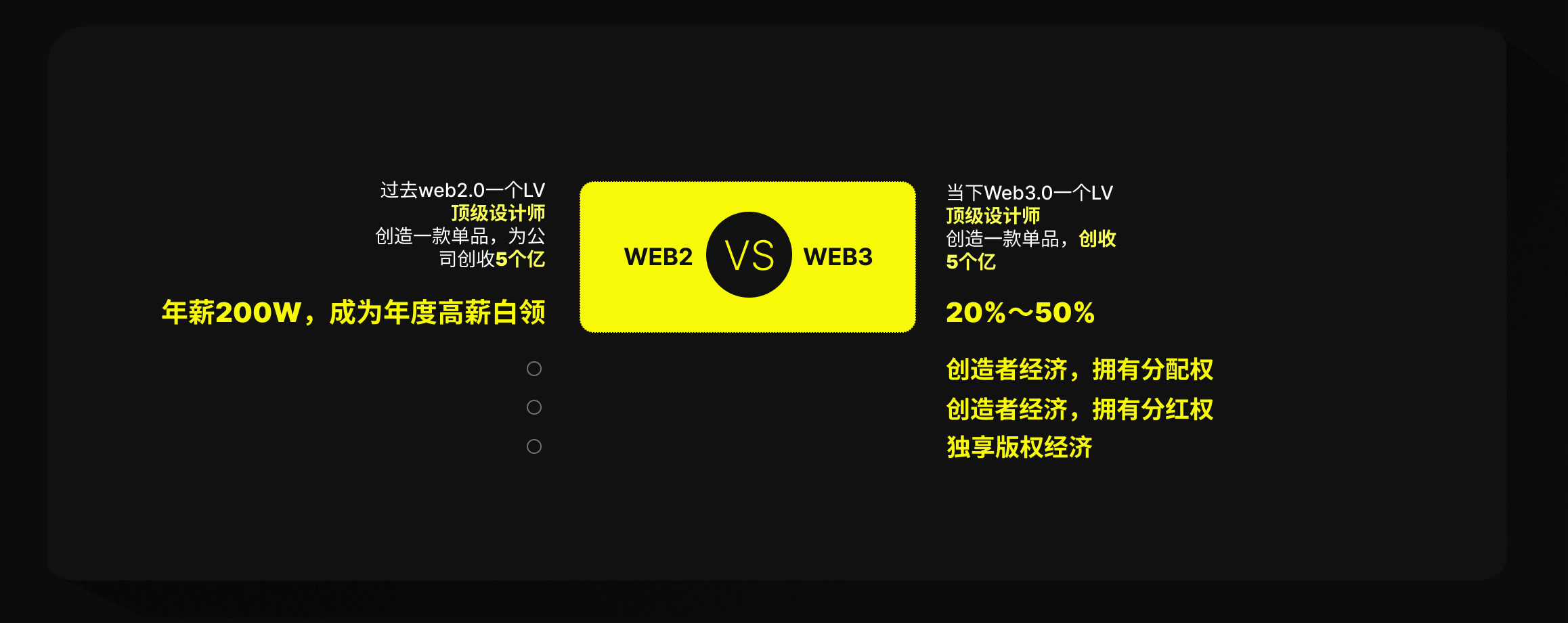 全球首个NFT2.0碎片社交应用