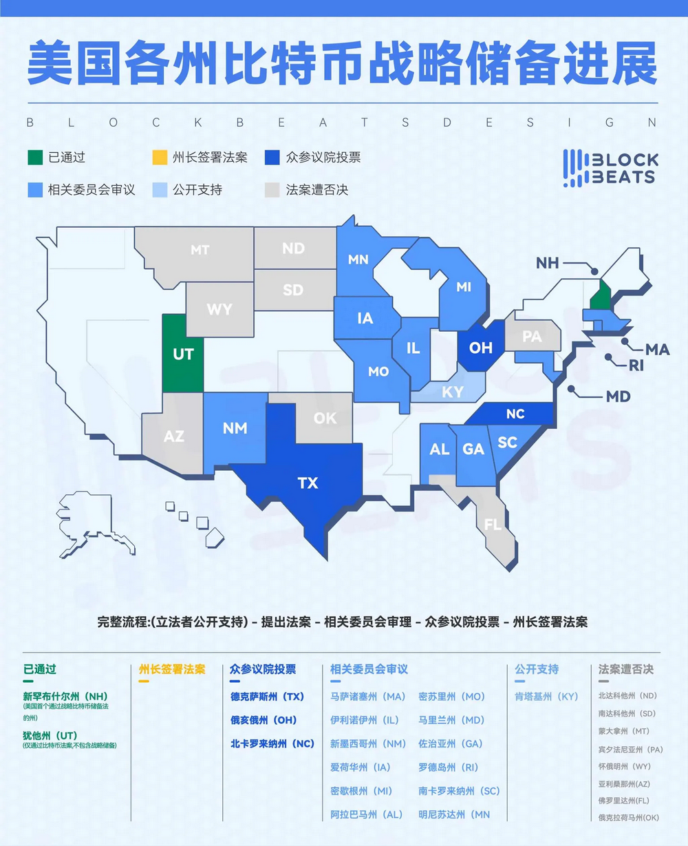 Weekly market hot spot review: MOVE collapse and Web3 manipulation undercurrent, AI and PayFi usher in an acceleration period