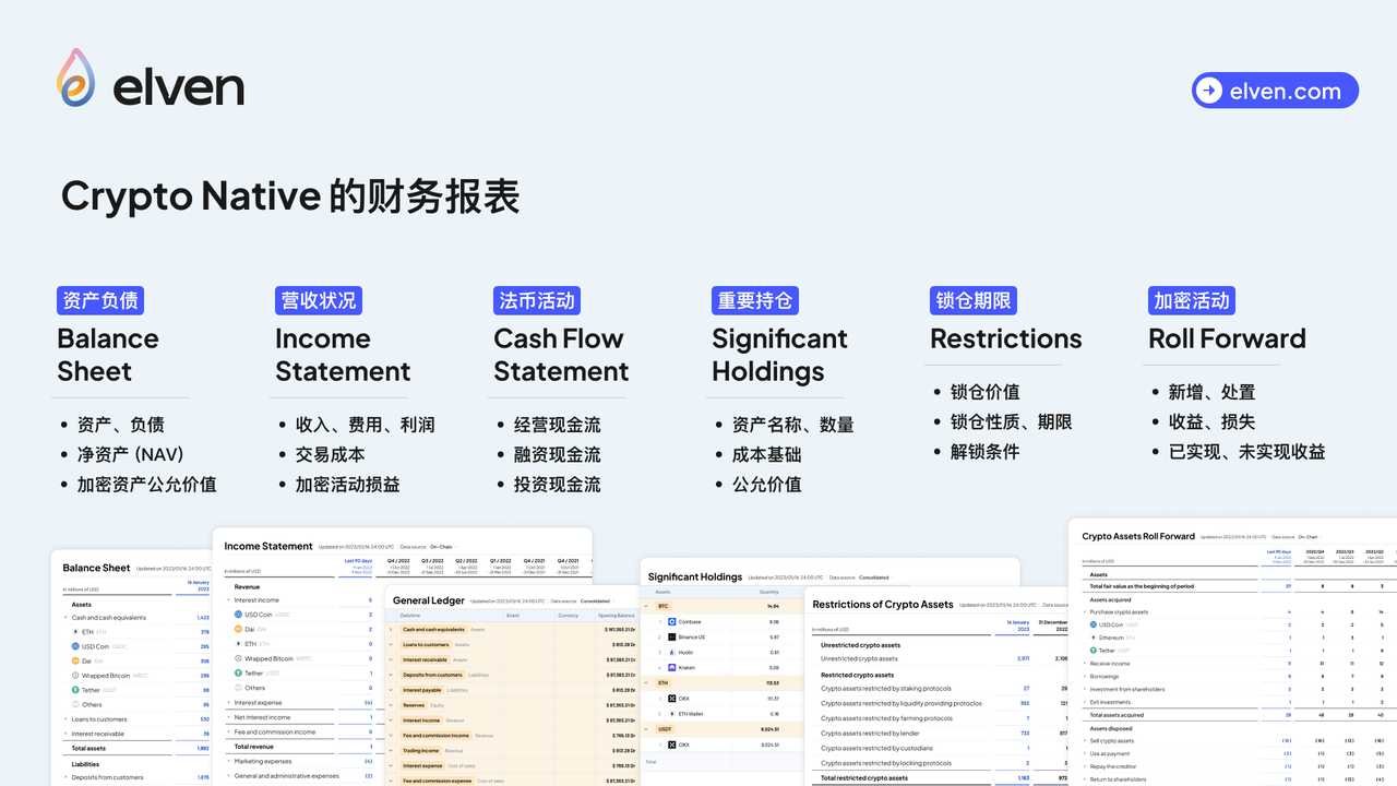 FASB发布加密资产会计准则 重塑⾏业格局