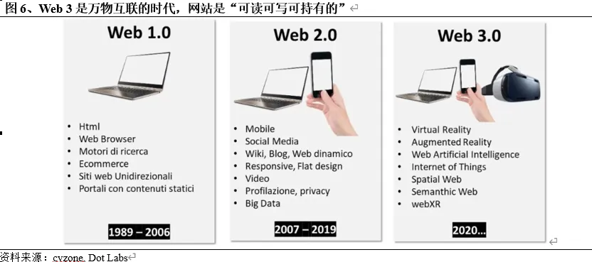 算力风云：解码未来计算大潮