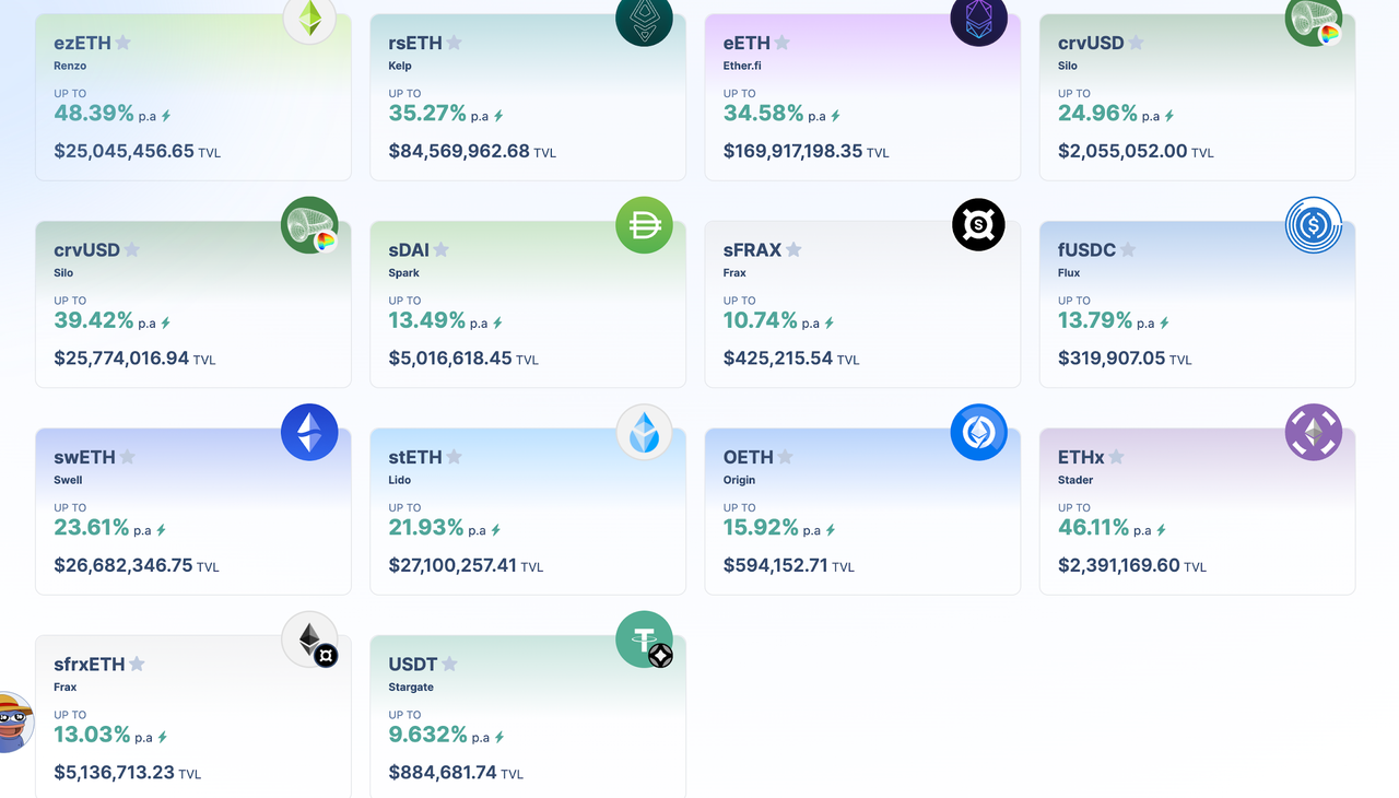 MIIX Capital投研周报（01.29–02.04）：牛味渐浓，顺势而为