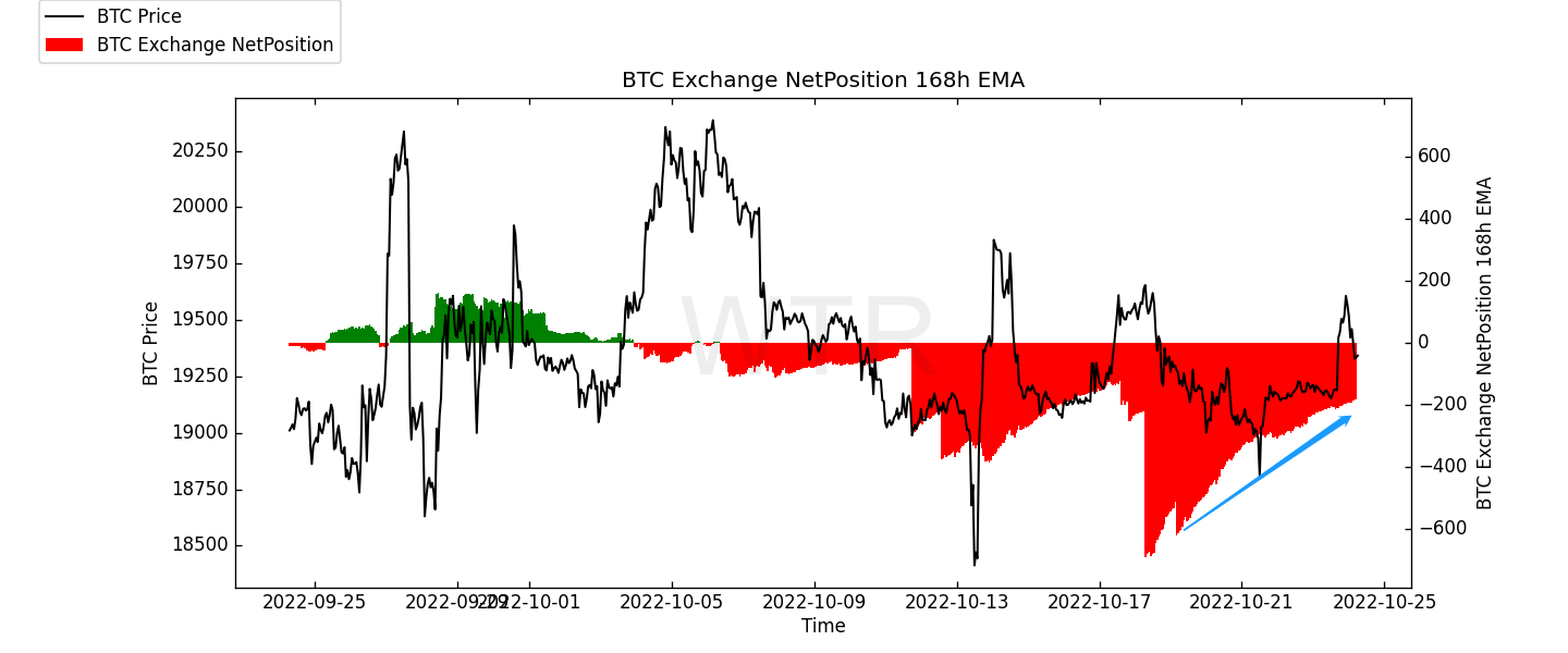浮生未歇，星斗崢嶸｜WTR 10.24