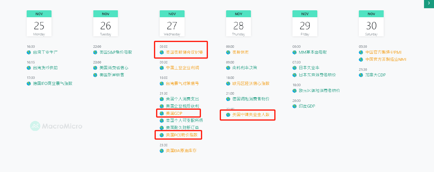 「貪婪指數」 觸頂、DeSci 賽道崛起，加密市場本週熱點及 100K 後市展望