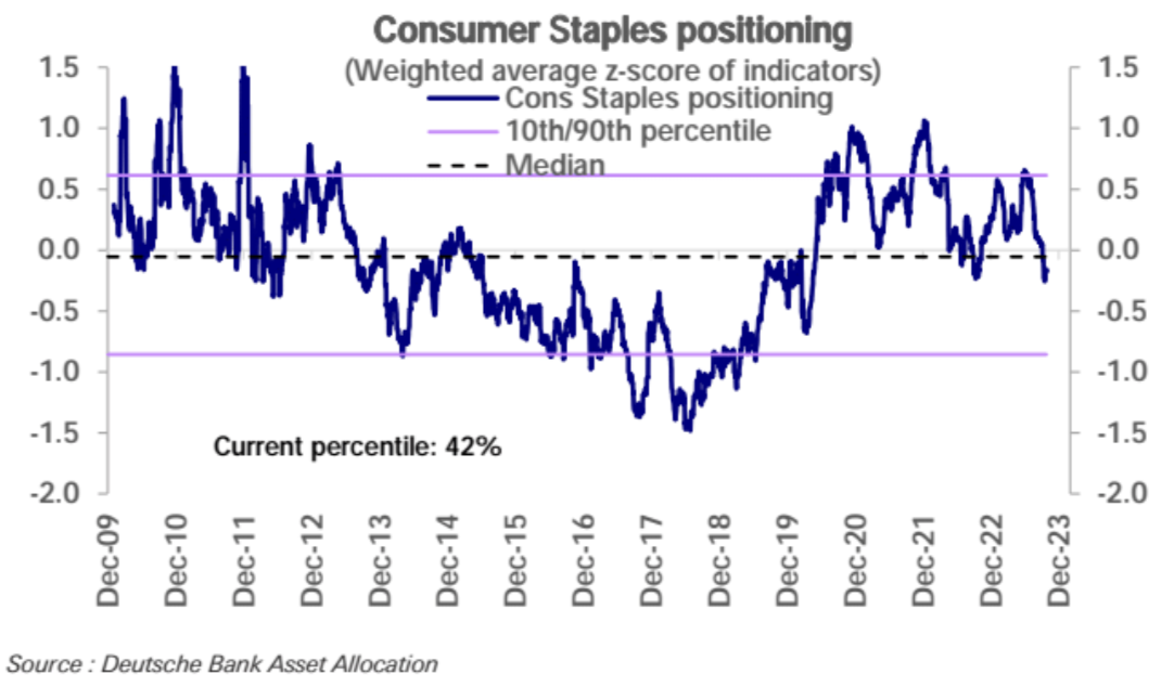 LD Capital宏观周报（10.30）：A股站触底反弹，中美积极进展
