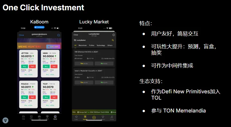 What's Next on TON 成都站｜聚焦生態創新，共享技術前沿