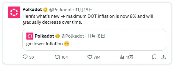 Polkadot 11 月生态月报：3900万交易量、69%增长率，技术与社区齐头并进