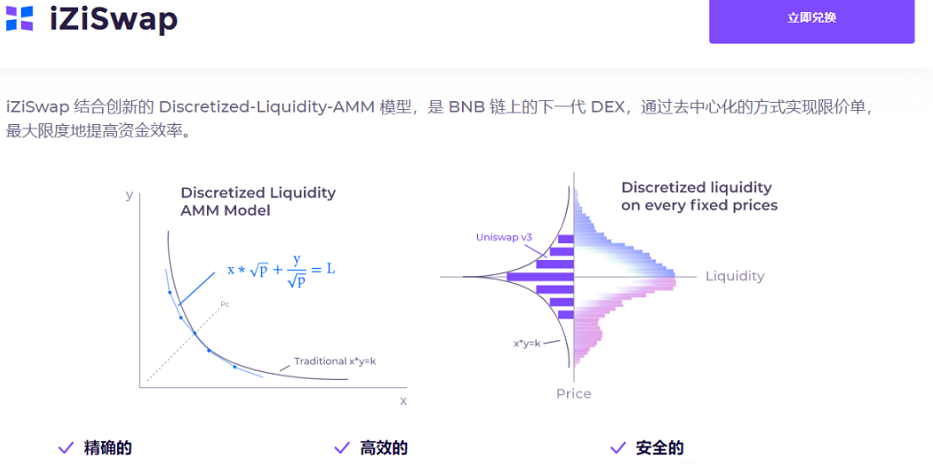 DeFi2.0项目—izumi( iZi)解决了Uniswap V3 的痛点