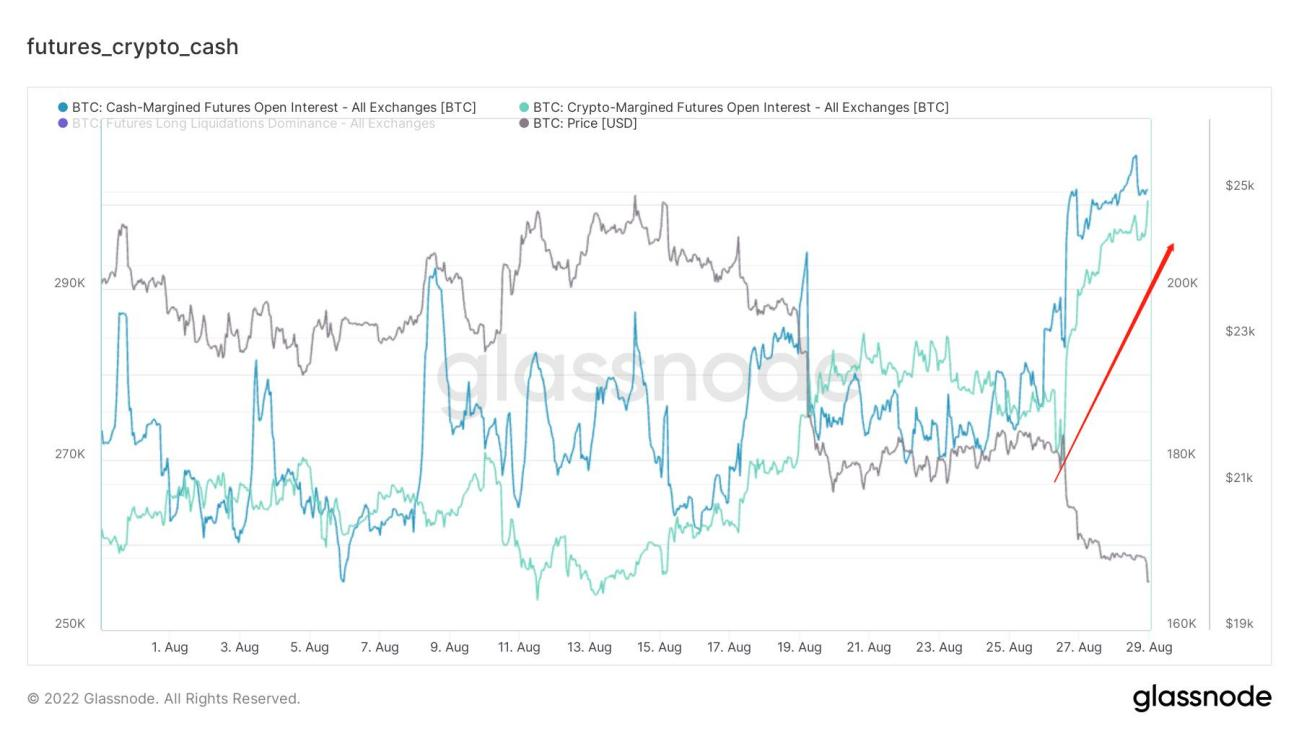 兵疲意阻,艰贞无咎|WTR 8.29