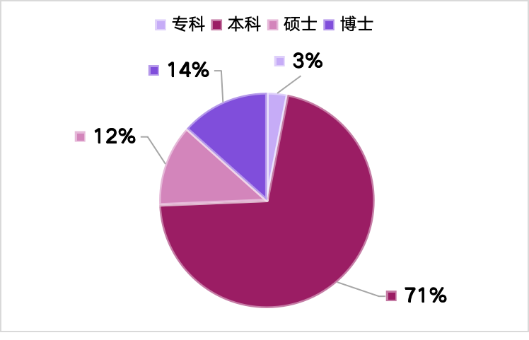 持续赋能波卡生态创新，OneBlock+ 社区 2023 年度回顾