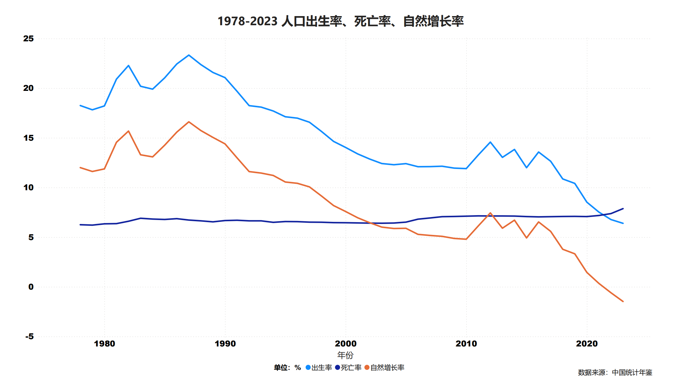 穿越迷霧：逆全球化浪潮下的經濟思考