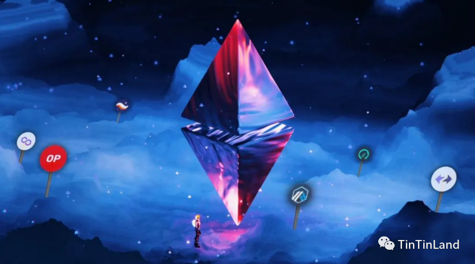 Optimism VS ZK | 以太坊扩容技术一览