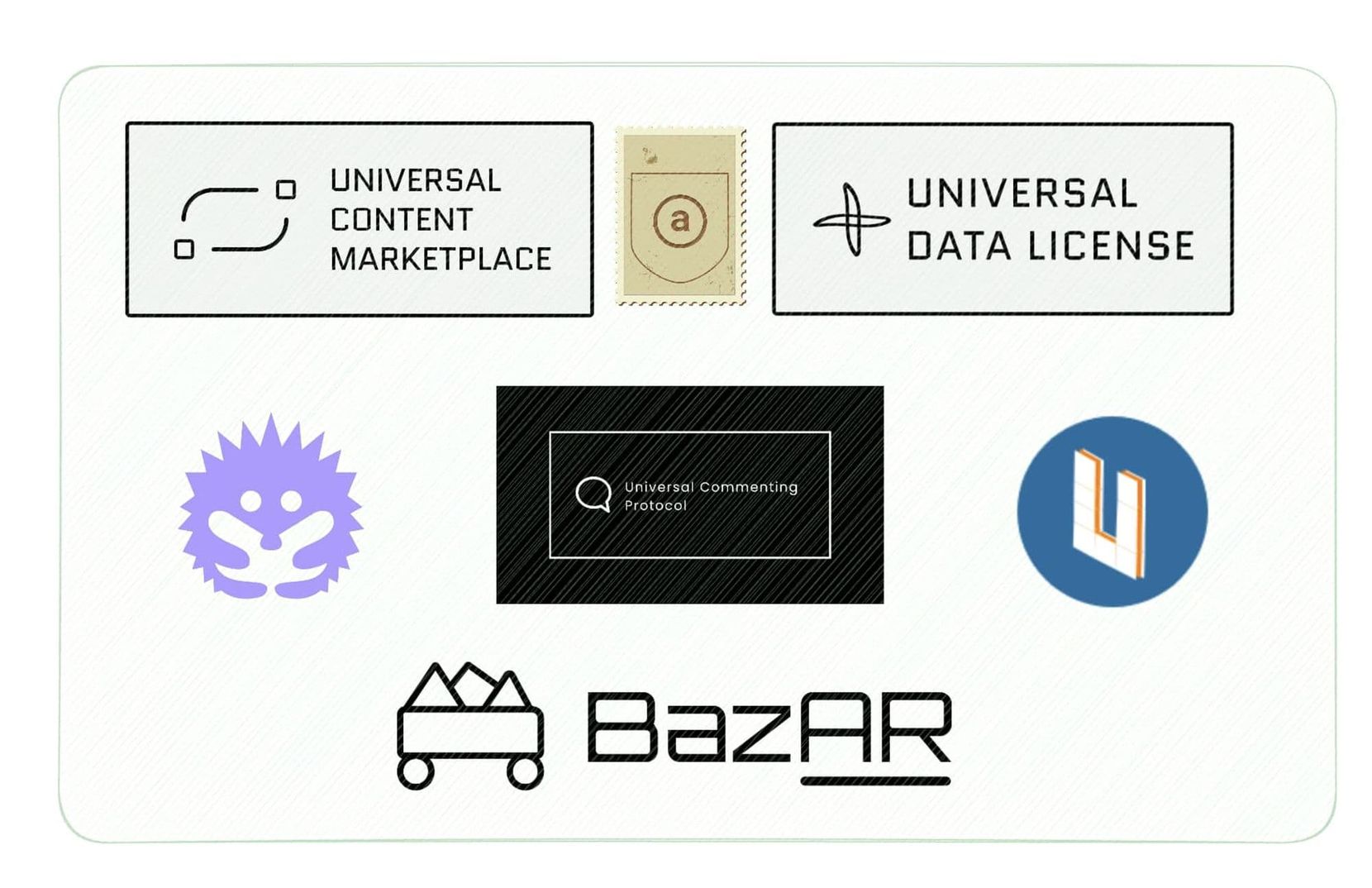 自由市场：Arweave 谋划的未来链上世界