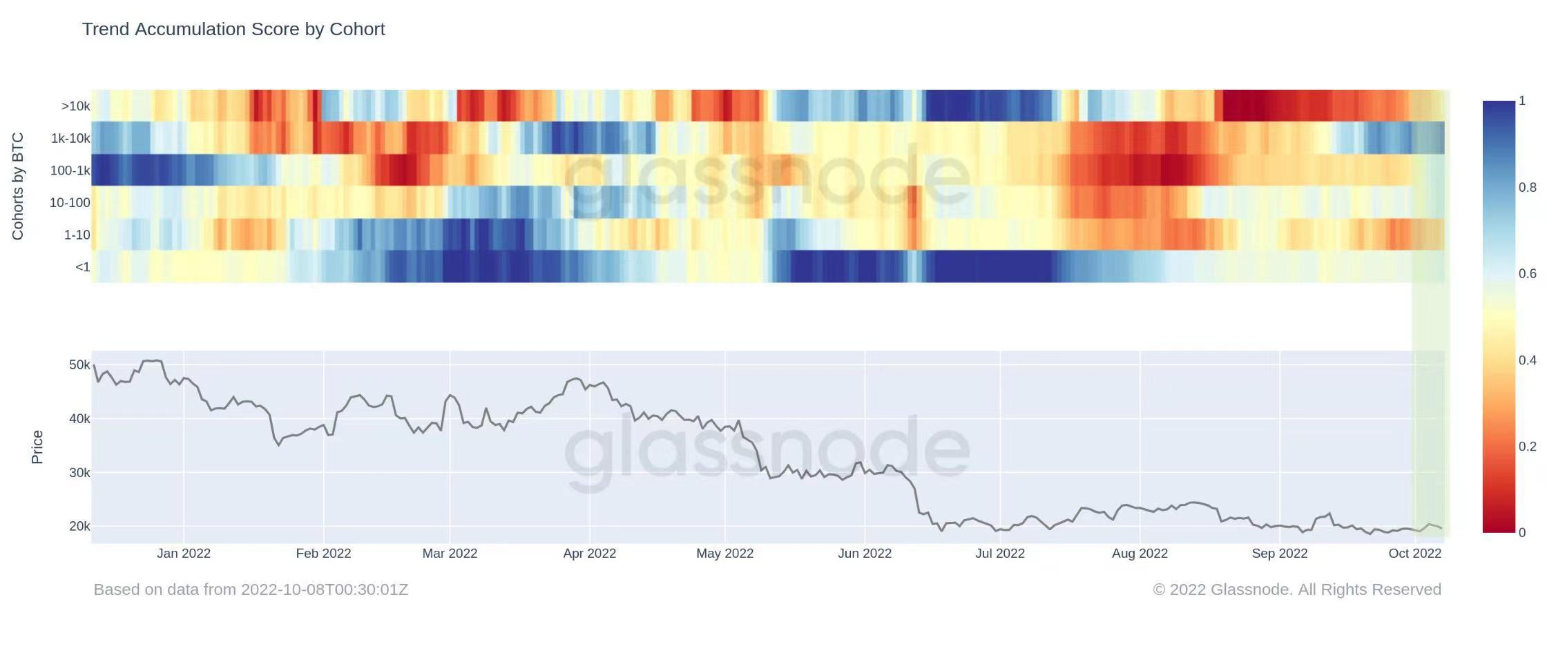 暮夜弥漫，柠月如风｜WTR 10.10
