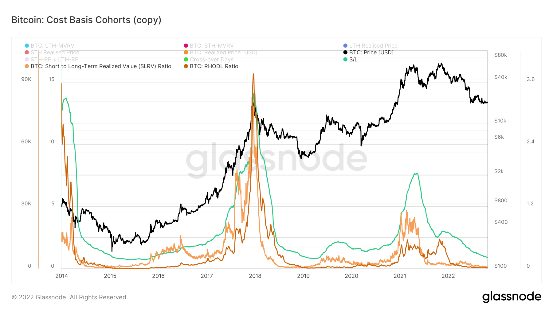 浮生未歇，星斗崢嶸｜WTR 10.24