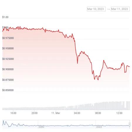 Delta中性机制之外，Ethena在商业模式上做对了什么？