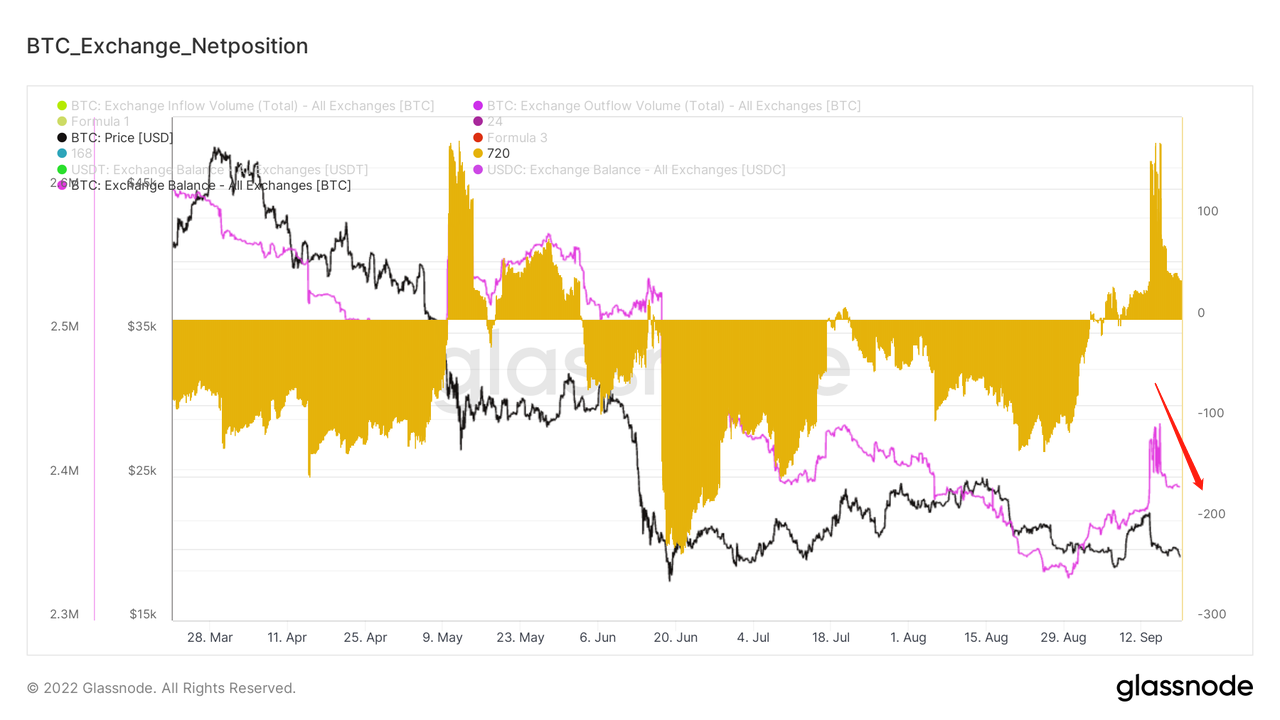 金无足色、璧有微瑕|WTR 9.19