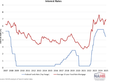 “Surge Trap”: Why Bitcoin may pull back 60% from its peak? Whales, macro and on-chain data are issuing warnings