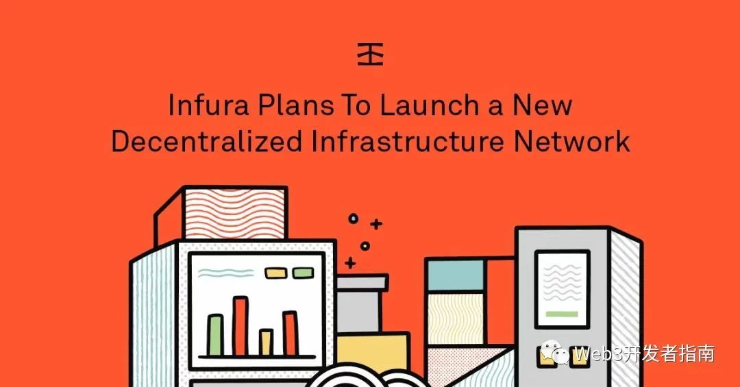 Web3开发者指南，比较好用的 NFT API 服务推荐！