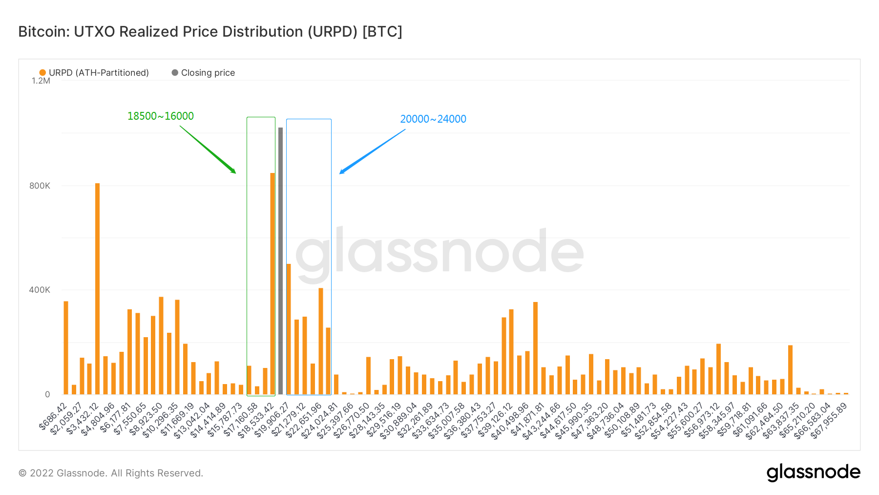 浮生未歇，星斗崢嶸｜WTR 10.24