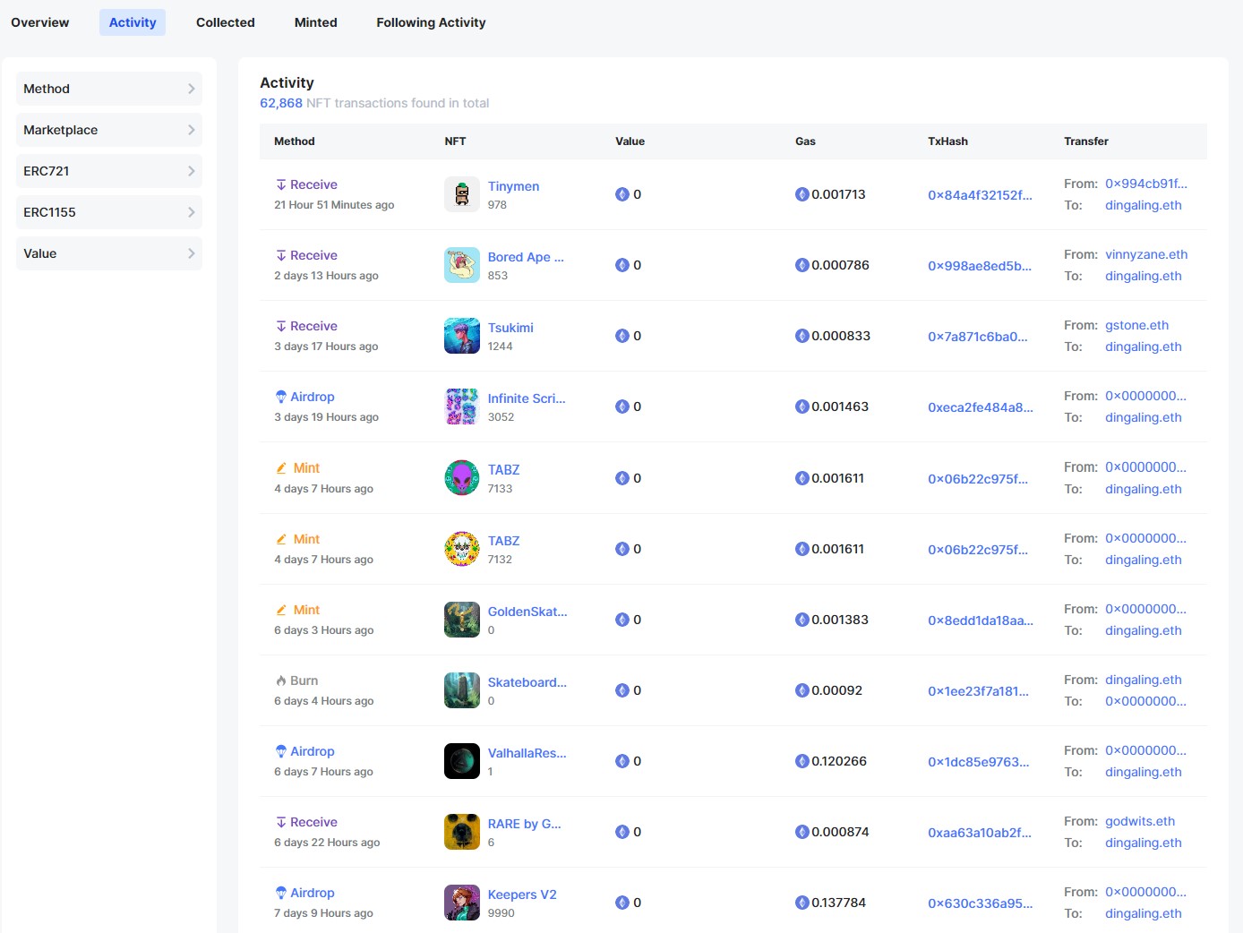 如何使用 NFTScan 追踪 NFT 巨鲸