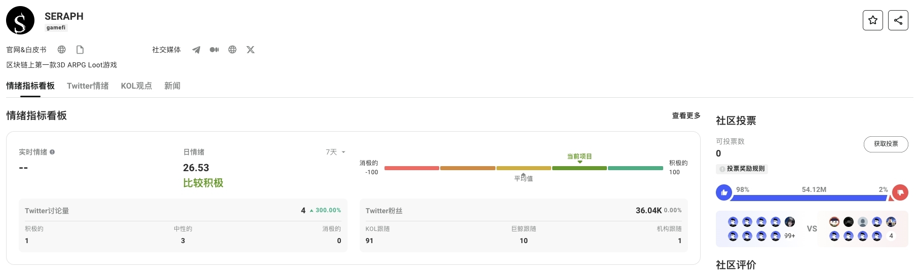 悟空游戏爆火，Web3领域有哪些潜在的“黑神话”？|TrendX研究院