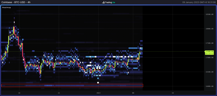 企者不立，跨者不行｜WTR 1.9 