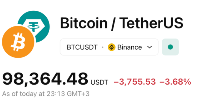 Missiles hit the market: US attacks Iran's nuclear facilities, global financial and cryptocurrency trends in depth analysis