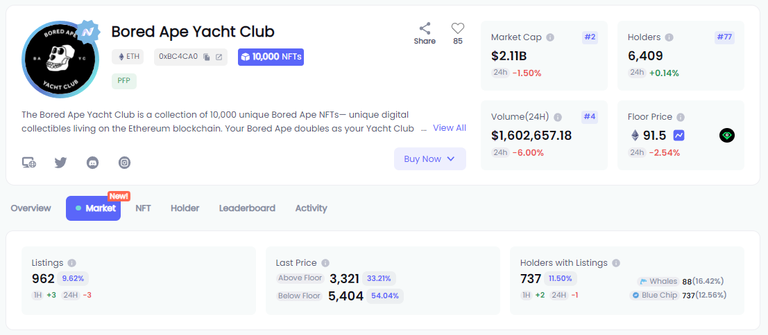 NFTGo.io 功能更新:新增實時NFT掛單數據