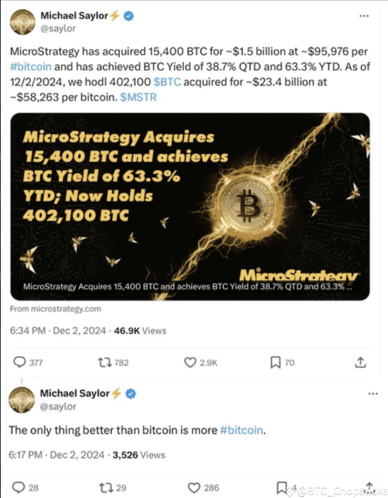 BTCは20万ドルに達する？それは冗談ではなく、トレンドです！