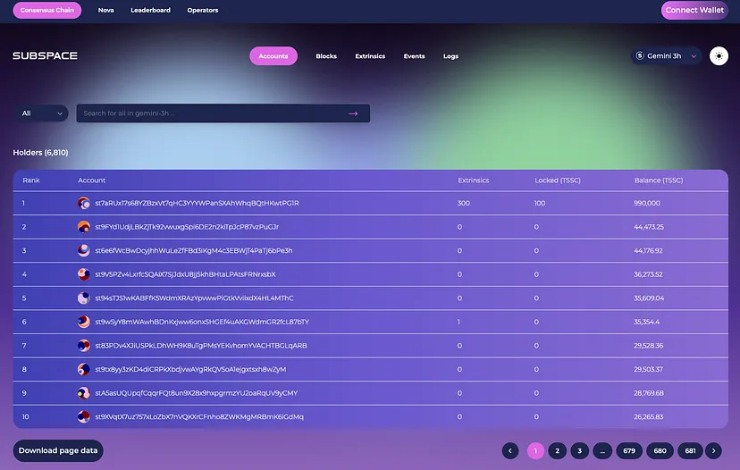 Autonomys（formerly Subspace） 主网即将启动，您知道如何检查链上数据吗？