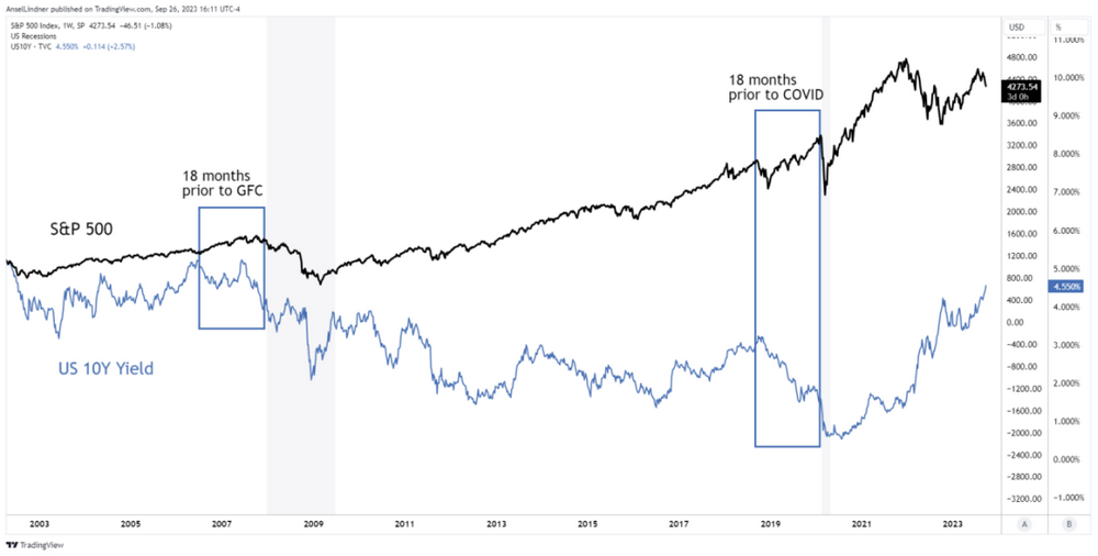逆境中的经济悖论:衰退与通胀之争,解读未来的经济迷局!